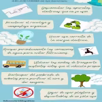 DIY Huella de Carbono: Ideas para un Planeta Más Verde DIY_huella_de_carbono_ideas