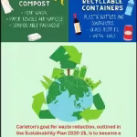 best_e_waste_recycling_tips