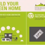 best_green_building_tips