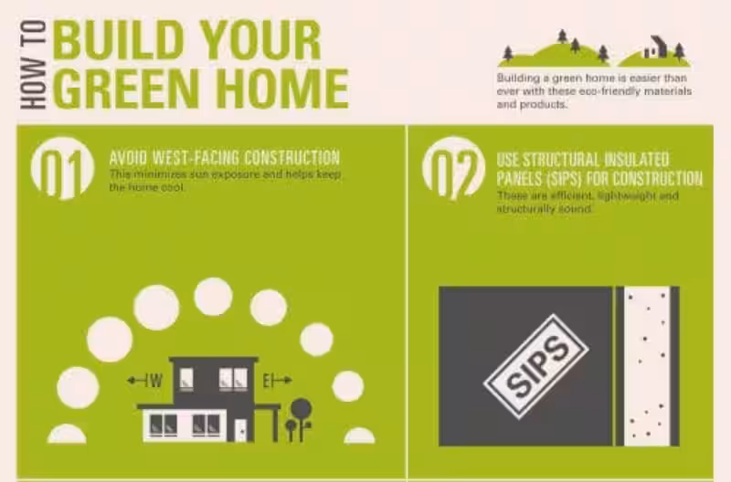 Consejos para Construir Edificios Verdes: ¡Un Manual para un Futuro Sostenible!