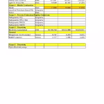 Descubre tu Huella de Carbono con un Carbon Footprint Calculator carbon_footprint_calculator