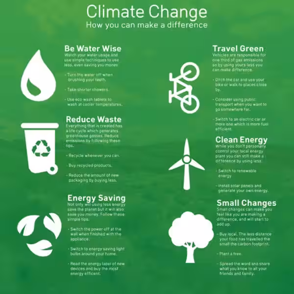 Soluciones al Cambio Climático: Un Manual Práctico para el Futuro
