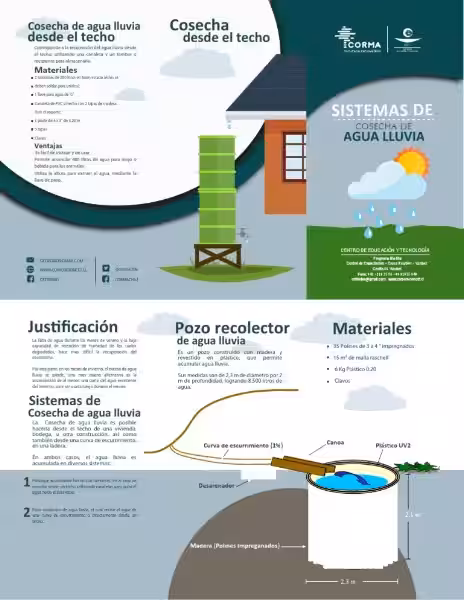 Aprovechando la lluvia: La cosecha de agua de lluvia para un futuro sostenible