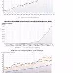 datos_de_calentamiento_global