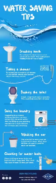 Consejos para Ahorrar Agua: Un Compromiso con el Planeta