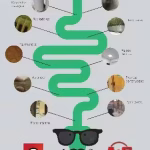 amianto-en-las-casas